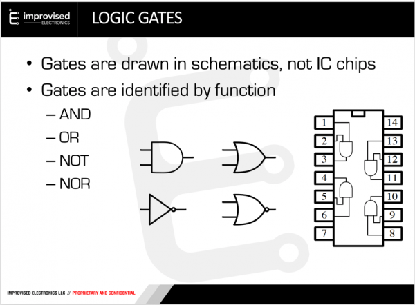 Integrated Circuits and Logic Chips with DTMF Lab