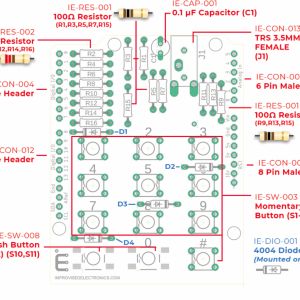 EOD Maker DTMF Encoder and Decoder Build Kit Sale $75.00