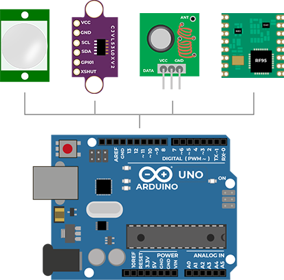 Arduino