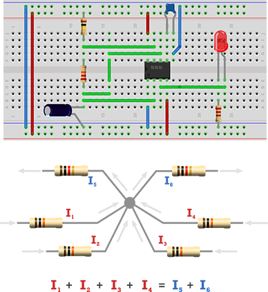 DC Electronics