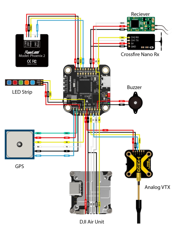 USMC EOD Electronics - Image 3