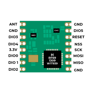 RFM69HCW